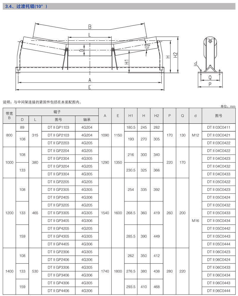 DT���͹̶�ʽ��ʽݔ�͙C����
